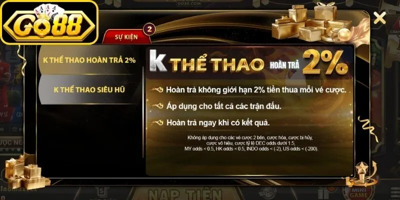 Chính Sách Hội Viên Go88 - Điều Kiện Sử Dụng, Chính Sách Bảo Mật Và Liên Hệ Cskh 24/7 4 go88 Chính sách hội viên Go88 và những quy định khuyến mãi